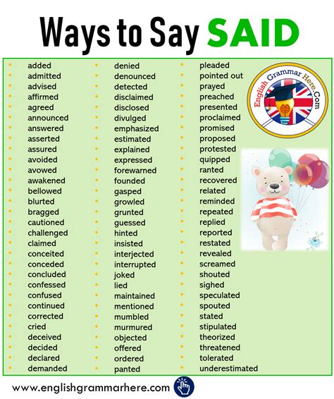 ways to say first of all.
